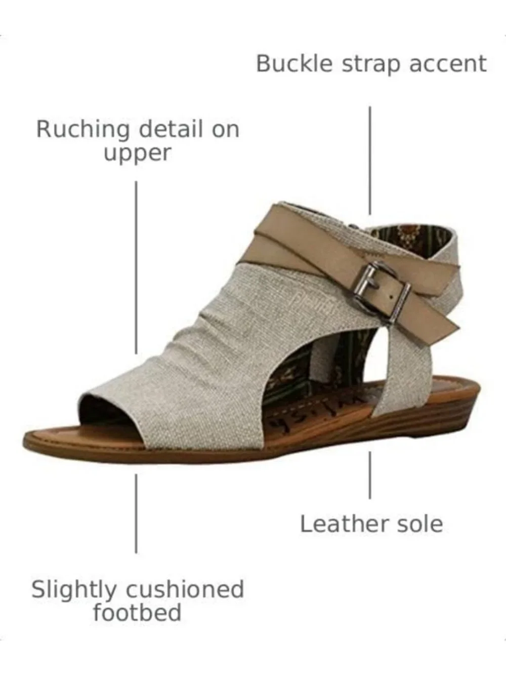 Stylish Women's Wedge Sandals - Comfortable, Trendy, Perfect for Summer Outings